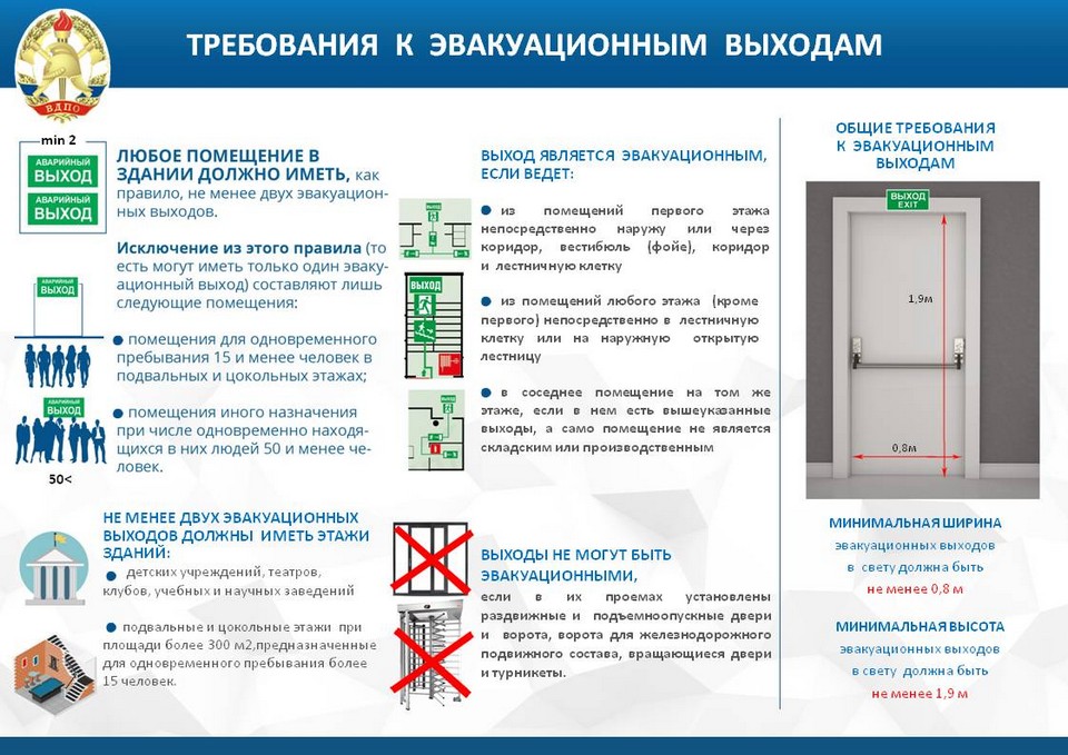 Курсовая работа: Расчет путей эвакуации